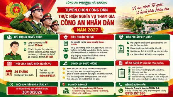 CÔNG AN PHƯỜNG HẢI DƯƠNG TUYỂN CHỌN CÔNG DÂN THỰC HIỆN NGHĨA VỤ THAM GIA CÔNG AN NHÂN DÂN NĂM 2027
