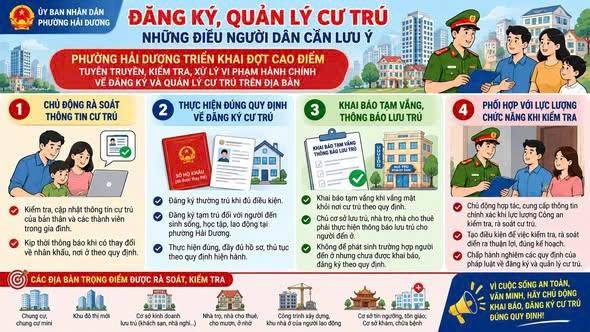 PHƯỜNG HẢI DƯƠNG TĂNG CƯỜNG TUYÊN TRUYỀN, KIỂM TRA VIỆC CHẤP HÀNH CÁC QUY ĐỊNH VỀ CƯ TRÚ