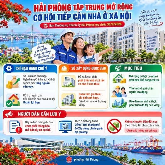HẢI PHÒNG TẬP TRUNG MỞ RỘNG CƠ HỘI TIẾP CẬN NHÀ Ở XÃ HỘI
