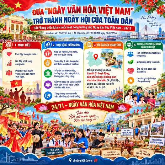 ĐƯA “NGÀY VĂN HÓA VIỆT NAM” TRỞ THÀNH NGÀY HỘI CỦA TOÀN DÂN
