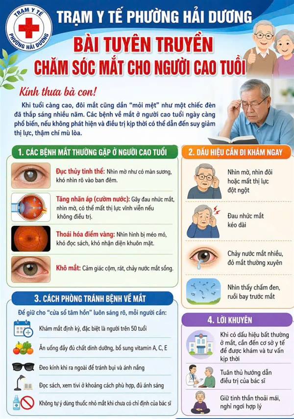  Trạm y tế phường Hải Dương phối hợp cùng bệnh viện Mắt& Da Liễu và Trung tâm y tế khám mắt cho toàn thể nhân dân trên địa bàn phường