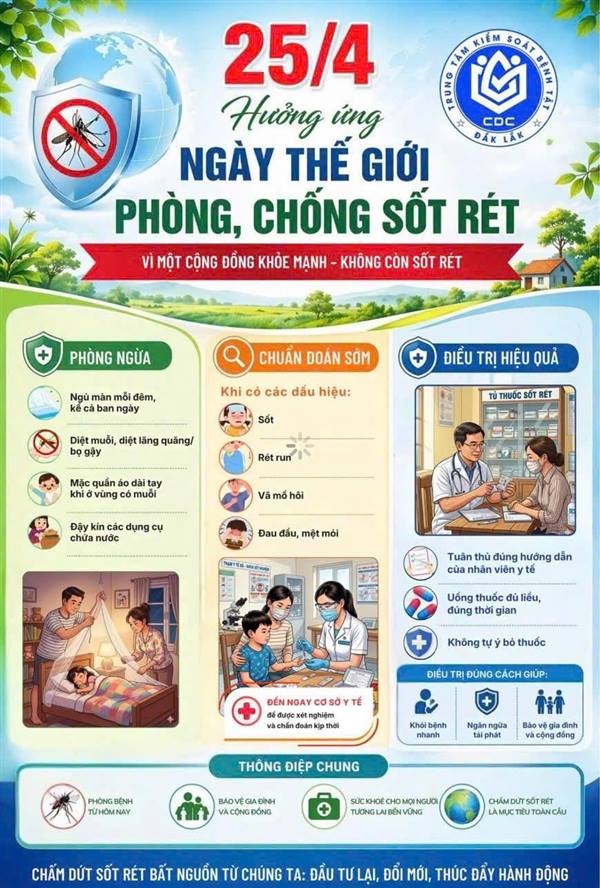 25/4 - HƯỞNG ỨNG NGÀY THẾ GIỚI PHÒNG, CHỐNG SỐT RÉT