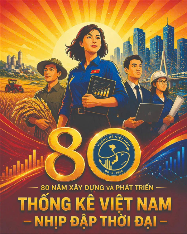 Chào Mừng Kỷ Niệm 80 năm thành lập ngành Thống kê Việt Nam (6/5/1946 - 6/5/2026)