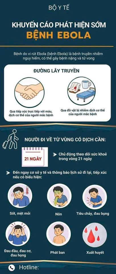  PHÒNG CHỐNG BỆNH EBOLA 
