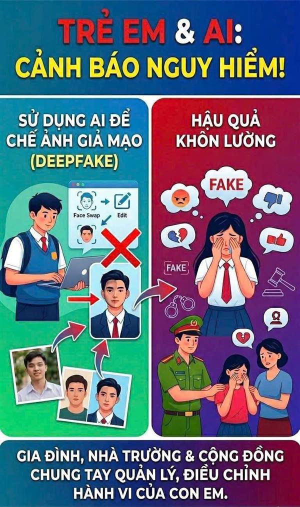 🚨 CẢNH BÁO: HẬU QUẢ KHÔN LƯỜNG KHI TRẺ LẠM DỤNG CÔNG NGHỆ AI! 🚨