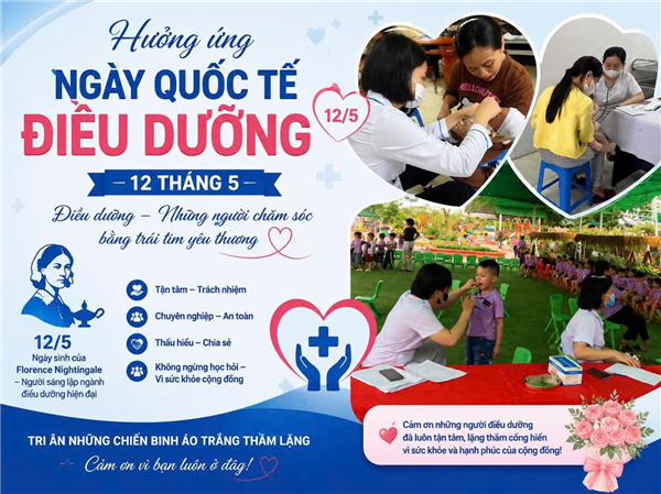 CHÚC MỪNG NGÀY QUỐC TẾ DIỀU DƯỠNG 12/5