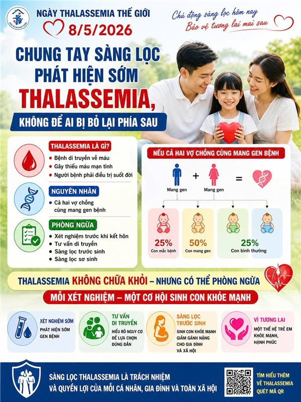 📌HƯỞNG ỨNG NGÀY THALASSEMIA THẾ GIỚI (8/5) NĂM 2026