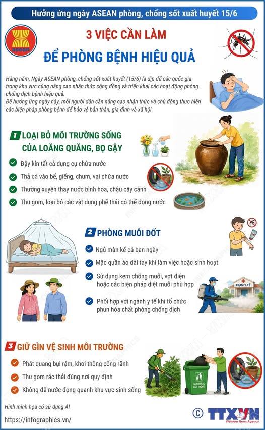 HƯỞNG ỨNG NGÀY ASEAN PHÒNG, CHỐNG SỐT XUẤT HUYẾT 15/6 