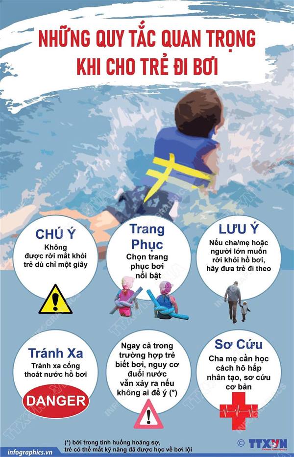 Những quy tắc quan trọng khi cho trẻ đi bơi
