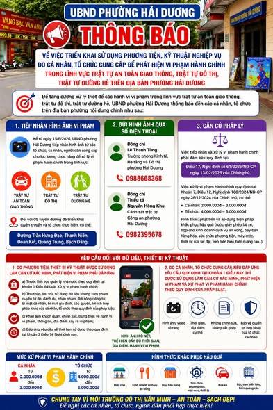 PHƯỜNG HẢI DƯƠNG TRIỂN KHAI TIẾP NHẬN HÌNH ẢNH PHẢN ÁNH VI PHẠM TRẬT TỰ ĐÔ THỊ, TRẬT TỰ AN TOÀN GIAO THÔNG