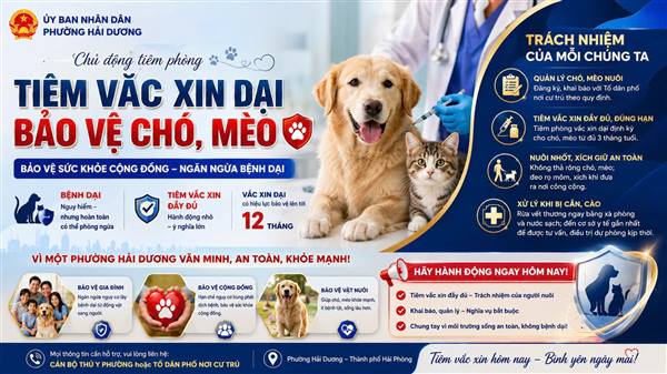 CHỦ ĐỘNG TIÊM VẮC XIN PHÒNG BỆNH DẠI CHO CHÓ, MÈO