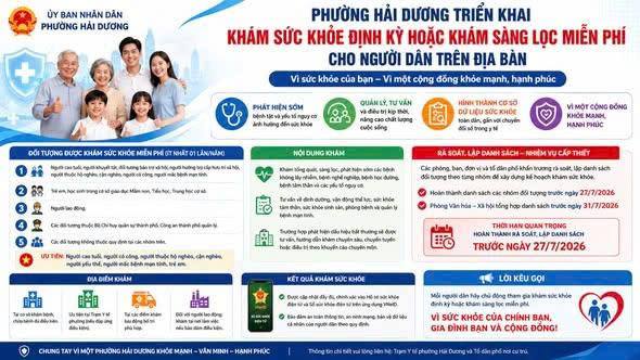 PHƯỜNG HẢI DƯƠNG TRIỂN KHAI KHÁM SỨC KHỎE ĐỊNH KỲ, KHÁM SÀNG LỌC MIỄN PHÍ CHO NGƯỜI DÂN