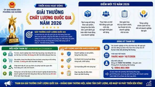 PHƯỜNG HẢI DƯƠNG KHUYẾN KHÍCH DOANH NGHIỆP THAM GIA GIẢI THƯỞNG CHẤT LƯỢNG QUỐC GIA NĂM 2026