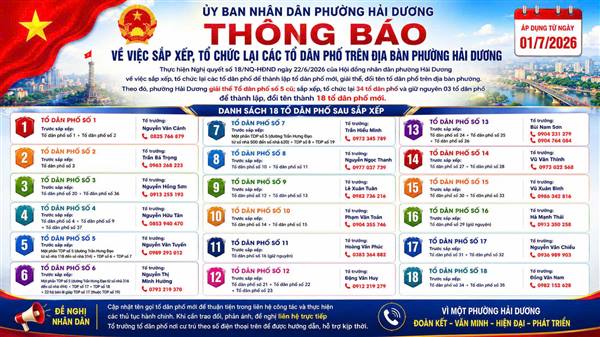 THÔNG BÁO Về việc sắp xếp, tổ chức lại các tổ dân phố trên địa bàn phường Hải Dương