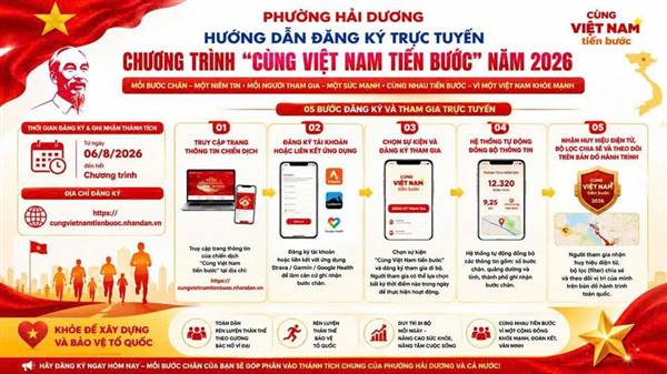 PHƯỜNG HẢI DƯƠNG HƯỚNG DẪN ĐĂNG KÝ TRỰC TUYẾN CHƯƠNG TRÌNH “CÙNG VIỆT NAM TIẾN BƯỚC” NĂM 2026