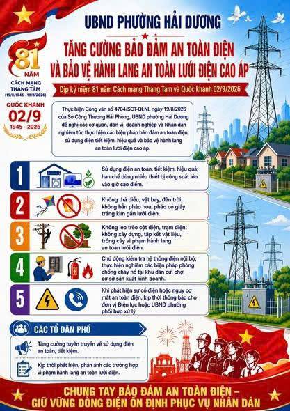PHƯỜNG HẢI DƯƠNG TĂNG CƯỜNG BẢO ĐẢM AN TOÀN LƯỚI ĐIỆN DỊP LỄ 2/9