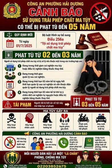 CẢNH BÁO: SỬ DỤNG TRÁI PHÉP CHẤT MA TÚY CÓ THỂ BỊ PHẠT TÙ ĐẾN 05 NĂM