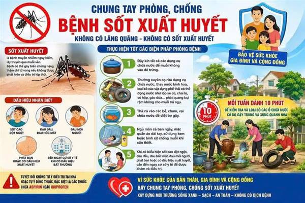  KHÔNG CÓ LĂNG QUĂNG – KHÔNG CÓ SỐT XUẤT HUYẾT!