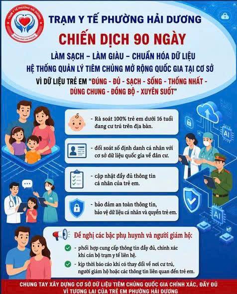 TRẠM Y TẾ PHƯỜNG HẢI DƯƠNG TRIỂN KHAI CHIẾN DỊCH 90 NGÀY LÀM SẠCH, LÀM GIÀU, CHUẨN HÓA DỮ LIỆU TIÊM CHỦNG 💉👶