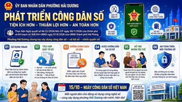 PHƯỜNG HẢI DƯƠNG ĐẨY MẠNH PHÁT TRIỂN CÔNG DÂN SỐ, NÂNG CAO TIỆN ÍCH CHO NGƯỜI DÂN