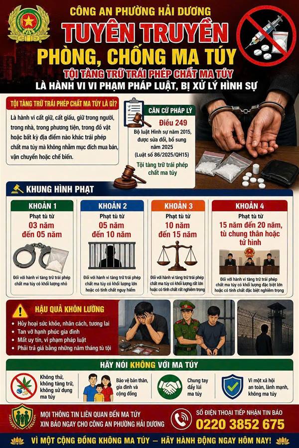 CẢNH BÁO: TÀNG TRỮ TRÁI PHÉP CHẤT MA TÚY CÓ THỂ BỊ PHẠT TÙ ĐẾN 20 NĂM HOẶC TÙ CHUNG THÂN