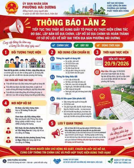 PHƯỜNG HẢI DƯƠNG ĐẨY NHANH TIẾN ĐỘ HOÀN THIỆN CƠ SỞ DỮ LIỆU ĐẤT ĐAI
