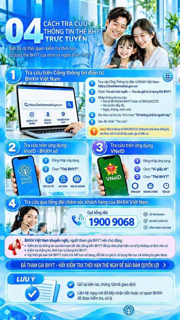 4 CÁCH TRA CỨU THÔNG TIN THẺ BHYT TRỰC TUYẾN