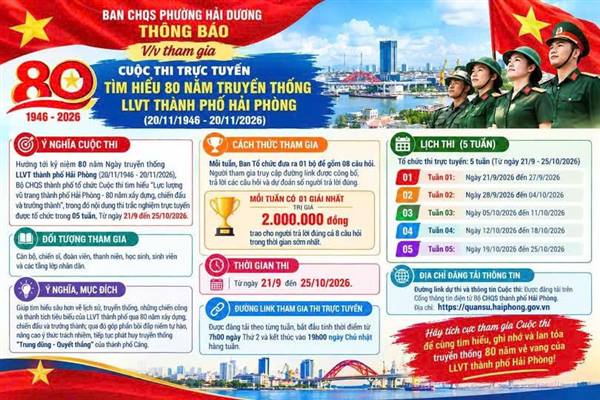 HƯỞNG ỨNG CUỘC THI TÌM HIỂU “LỰC LƯỢNG VŨ TRANG THÀNH PHỐ HẢI PHÒNG - 80 NĂM XÂY DỰNG, CHIẾN ĐẤU VÀ TRƯỞNG THÀNH”