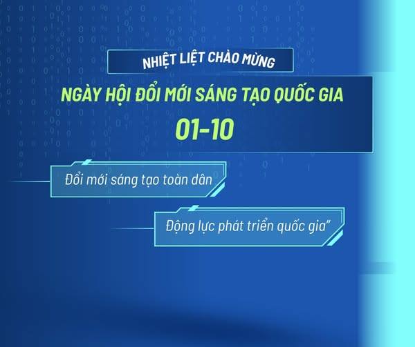 HƯỞNG ỨNG NGÀY HỘI ĐỔI MỚI SÁNG TẠO QUỐC GIA 01/10: LAN TỎA TINH THẦN SÁNG TẠO, THÚC ĐẨY PHÁT TRIỂN BỀN VỮNG