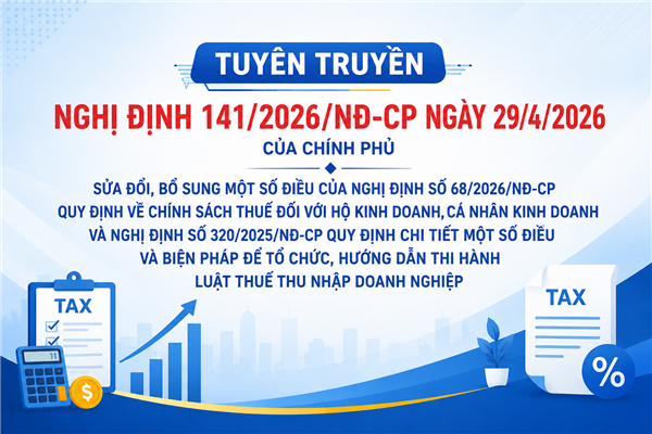 Nghị định 141/2026/NĐ-CP ngày 29/4/2026 của Chính phủ Sửa đổi, bổ sung một số điều của Nghị định số 68/2026/NĐ-CP quy định về chính sách thuế đối với hộ kinh doanh, cá nhân kinh doanh và Nghị định số 320/2025/NĐ-CP quy định chi tiết một số điều và biện pháp để tổ chức, hướng dẫn thi hành Luật Thuế thu nhập doanh nghiệp
