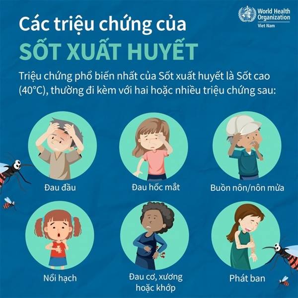 CẢNH GIÁC VỚI DỊCH SỐT XUẤT HUYẾT DENGUE: CÙNG CHUNG TAY PHÒNG CHỐNG DỊCH BỆNH!