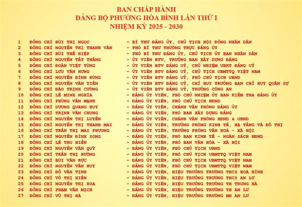 Ban chấp hành Đảng bộ phường Hòa Bình lần thứ nhất I, nhiệm kỳ 2025-2030