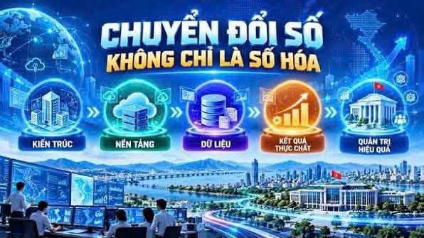  Chuyển đổi số quốc gia Từ kiến trúc, nền tảng, dữ liệu đến kết quả thực chất.