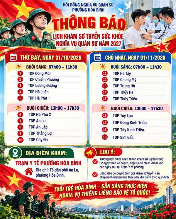 Kế hoạch tổ chức khám sơ tuyển sức khỏe nghãi vụ quân sự năm 2027. 