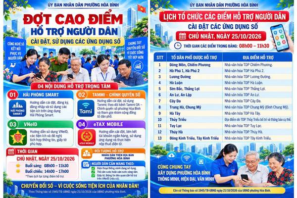 THÔNG BÁO Về việc tổ chức đợt cao điểm hỗ trợ người dân cài đặt, sử dụng các ứng dụng số.
