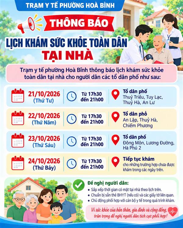 Công văn về việc đôn đốc, tăng cường phối hợp triển khai khám sức khỏe toàn dân trên địa phường năm 2026