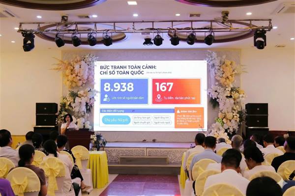 Hội nghị tuyên truyền, phổ biến chính sách, pháp luật về phòng, chống mại dâm.