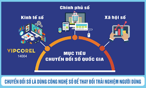 HÒA BÌNH HƯỞNG ỨNG NGÀY HỘI ĐỔI MỚI SÁNG TẠO QUỐC GIA VÀ NGÀY CHUYỂN ĐỔI SỐ QUỐC GIA NĂM 2026