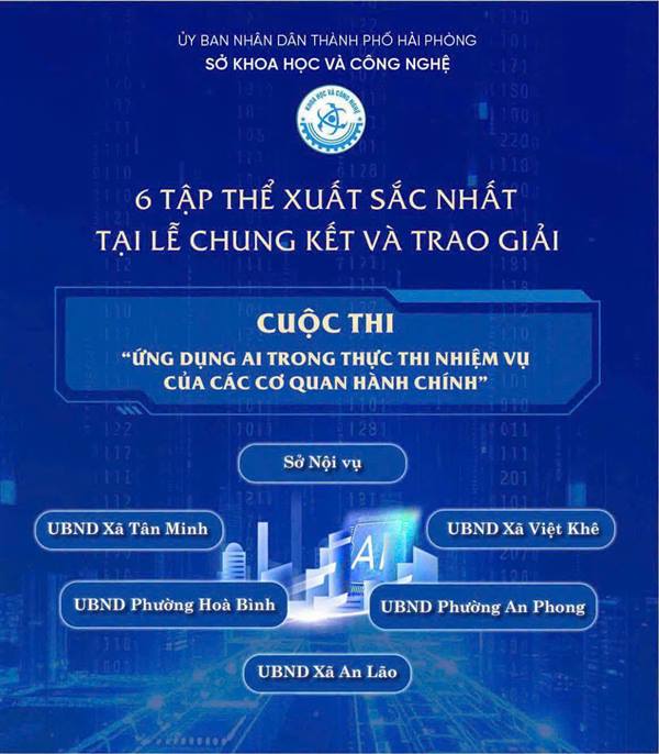 PHƯỜNG HOÀ BÌNH XUẤT SẮC LỌT TOP 6 VÀ TIẾN VÀO VÒNG CHUNG KẾT CUỘC THI “ỨNG DỤNG AI TRONG THỰC THI NHIỆM VỤ CÁC CƠ QUAN HÀNH CHÍNH” 