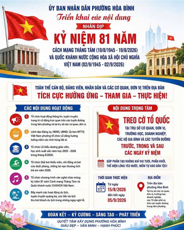  Thông báo treo cờ Tổ quốc và triển khai các nội dung nhân dịp kỷ niệm 81 năm ngày Cách mạng tháng Tám và Quốc khánh 02/9 .
