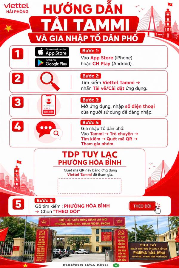 KẾ HOẠCH Tổ chức cài đặt, hướng dẫn sử dụng ứng dụng Tammi và theo dõi trang thông tin Phường Hòa Bình trên ứng dụng Tammi.