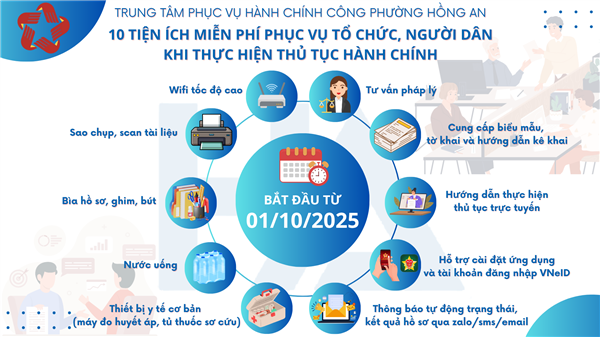 Trung tâm Phục vụ hành chính công phường Hồng An - Hành chính phục vụ người dân và doanh nghiệp