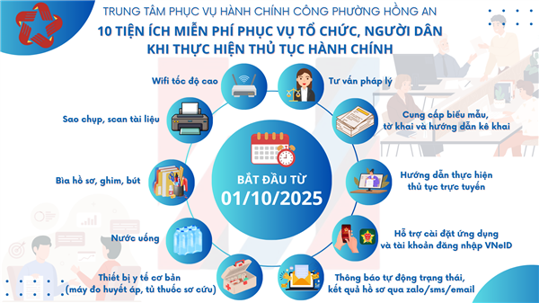 Trung tâm Phục vụ hành chính công phường Hồng An - Hành chính phục vụ người dân và doanh nghiệp