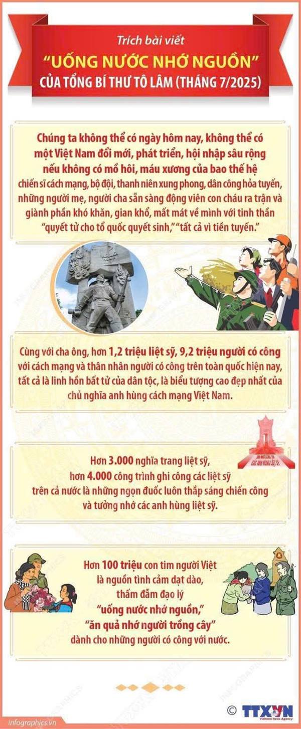 Bài viết của Tổng Bí thư Tô Lâm: UỐNG NƯỚC NHỚ NGUỒN