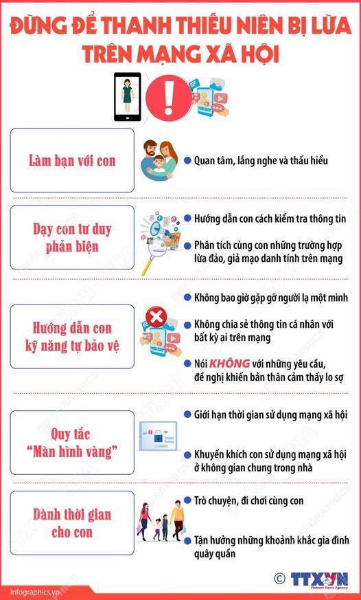Đồng hành cùng con, dạy con kỹ năng bảo vệ bản thân