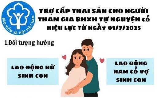 Thông báo về trợ cấp thai sản cho người tham gia bảo hiểm xã hội tự nguyện có hiệu lực từ ngày 01/7/2025