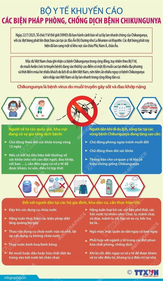 BỘ Y TẾ KHUYẾN CÁO CÁC BIỆN PHÁP PHÒNG, CHỐNG DỊCH BỆNH CHIKUNGUNYA