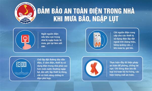 Một số quy tắc cơ bản đảm bảo an toàn cho bản thân và gia đình để tránh nguy cơ bị điện giật trong ngày mưa bão