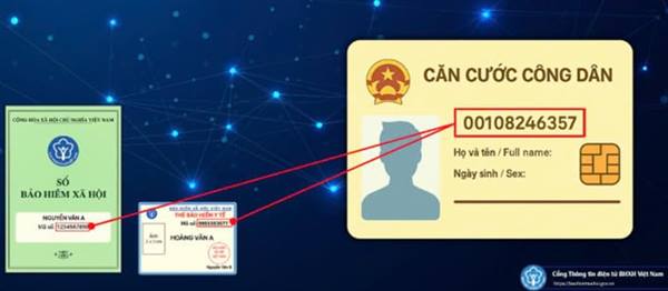 Ứng dụng VNeID mức độ 2 tích hợp nhiều loại giấy tờ quan trọng, giúp người dân sử dụng thay bản cứng khi làm thủ tục, khám chữa bệnh hay lưu thông.
