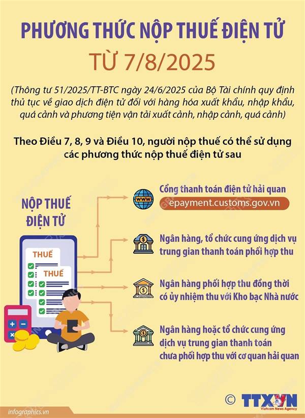4 phương thức nộp thuế điện tử mới từ ngày 7/8